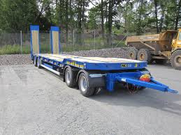 Dolly Trailers Insurance